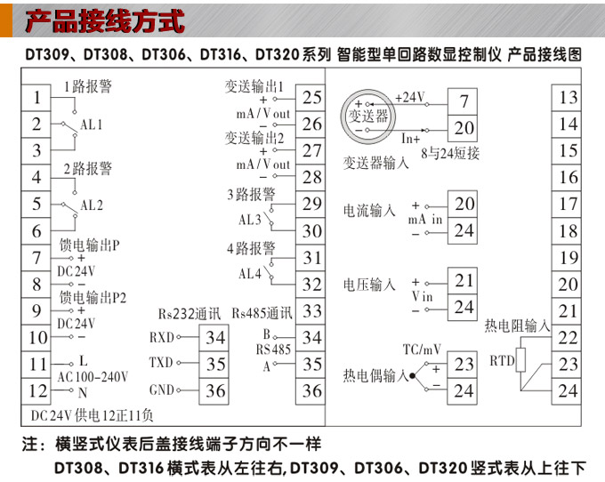  智能數(shù)顯表  ,DT316G單光柱數(shù)顯控制儀，單回路數(shù)顯控制儀產(chǎn)品接線方式