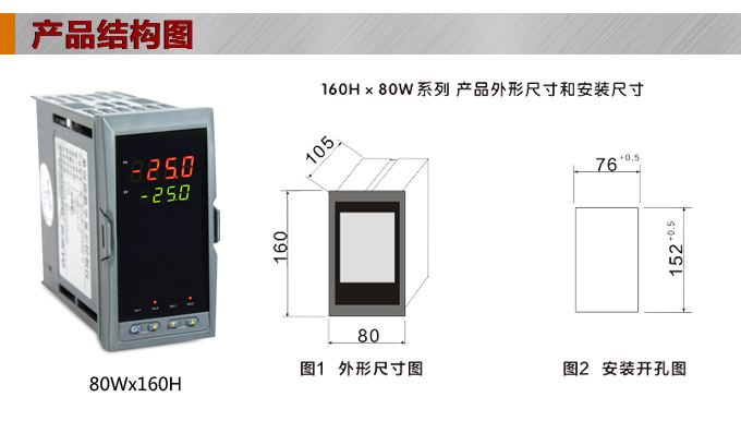 數(shù)顯控制儀 DT420智能雙回路數(shù)顯表，雙回路數(shù)顯控制儀結(jié)構(gòu)圖