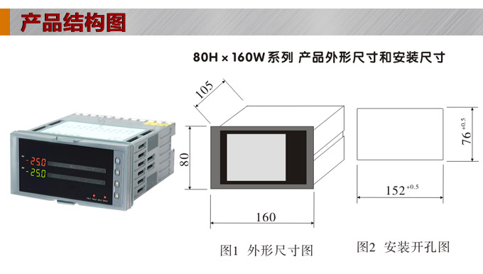 智能數(shù)顯表，DT416G雙光柱數(shù)顯控制儀，雙回路數(shù)顯控制儀結(jié)構(gòu)圖