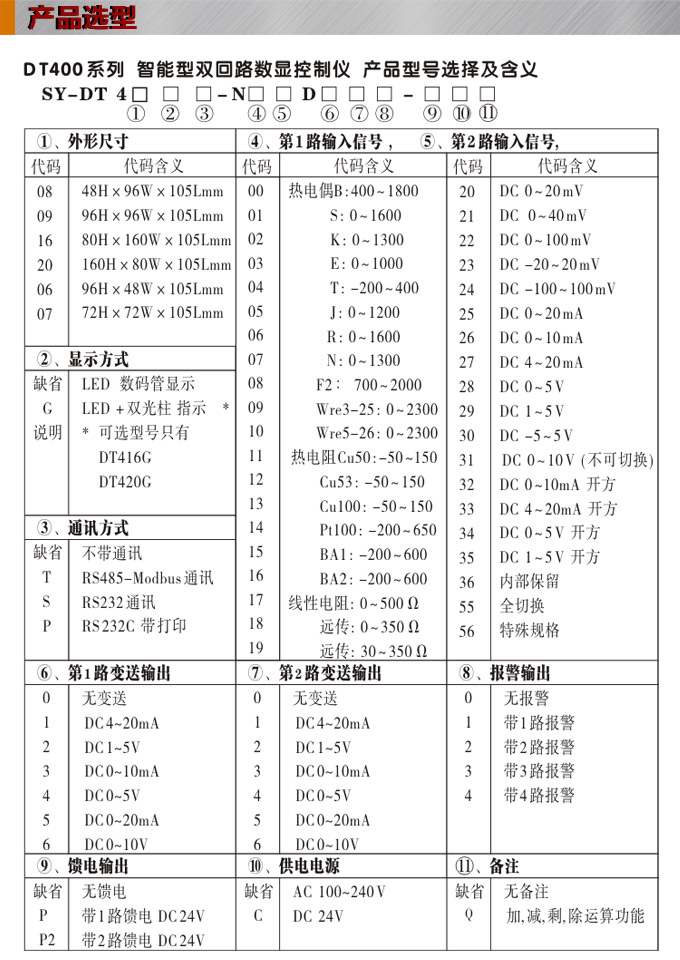 數(shù)顯控制儀 DT416智能雙回路數(shù)顯表，雙回路數(shù)顯控制儀產(chǎn)品選型