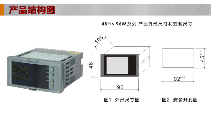 數(shù)顯控制儀，DT406智能雙回路數(shù)顯表，雙回路數(shù)顯控制儀產(chǎn)品結(jié)構(gòu)圖