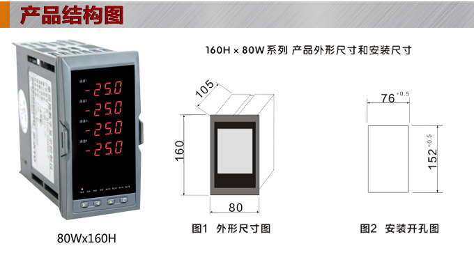 數(shù)顯控制儀，DT520智能四回路數(shù)顯表，多回路巡檢控制儀產(chǎn)品結(jié)構(gòu)圖