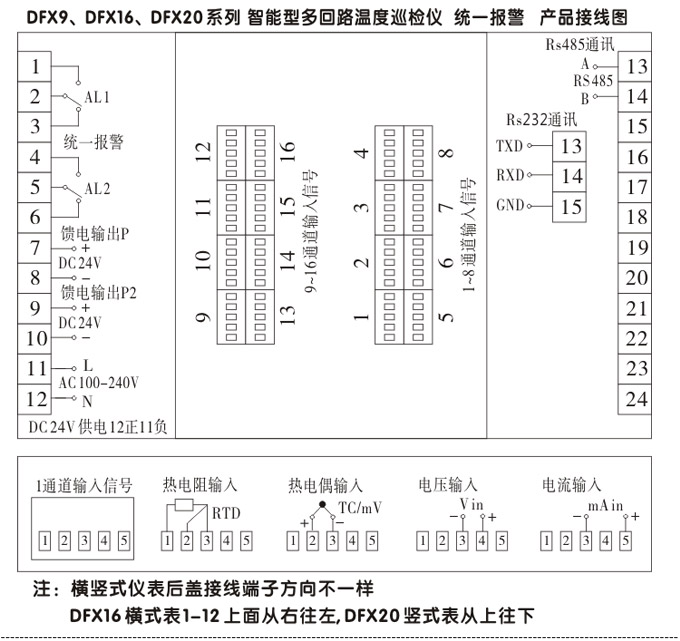 溫度巡檢儀，DFX20多回路溫度巡檢儀，多回路巡檢控制儀接線方式2 