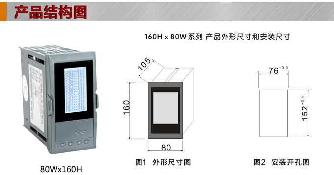 智能溫度巡檢儀，DFX20液晶溫度巡檢儀，多回路巡檢控制儀結(jié)構(gòu)圖