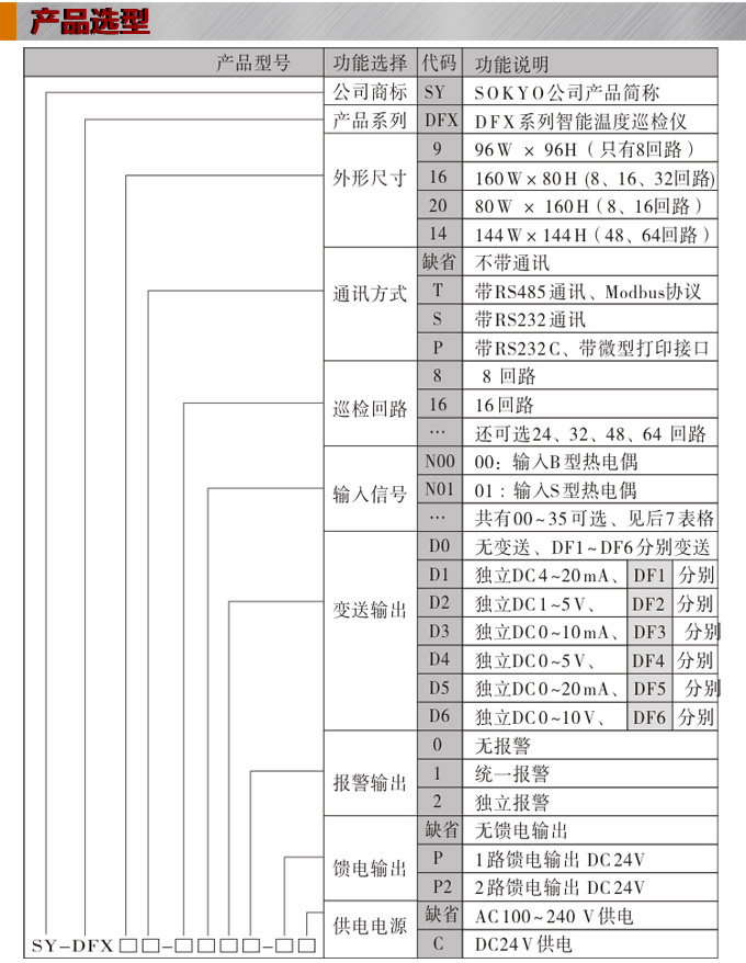 智能溫度巡檢儀，DFX16液晶溫度巡檢儀，多回路巡檢控制儀產(chǎn)品選型