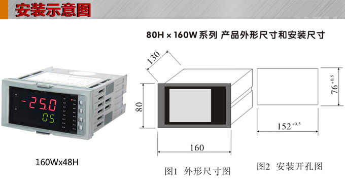 溫度巡檢儀，DFX16多回路溫度巡檢儀，多回路巡檢控制儀安裝示意圖