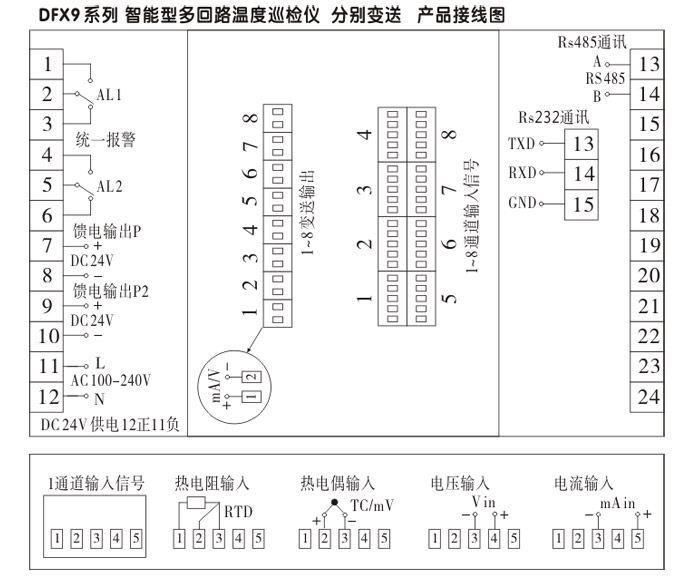 溫度巡檢儀，DFX9多回路溫度巡檢儀，多回路巡檢控制儀接線方式4