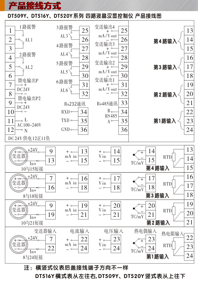 液晶漢顯控制儀，DT516四回路液晶顯示表，液晶顯示控制儀接線方式  