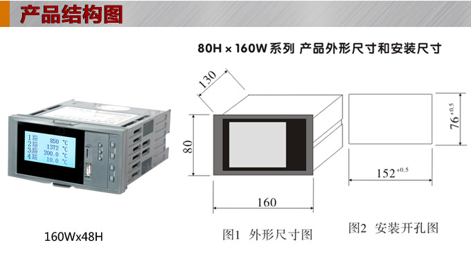 液晶漢顯控制儀，DT516四回路液晶顯示表，液晶顯示控制儀結(jié)構(gòu)圖