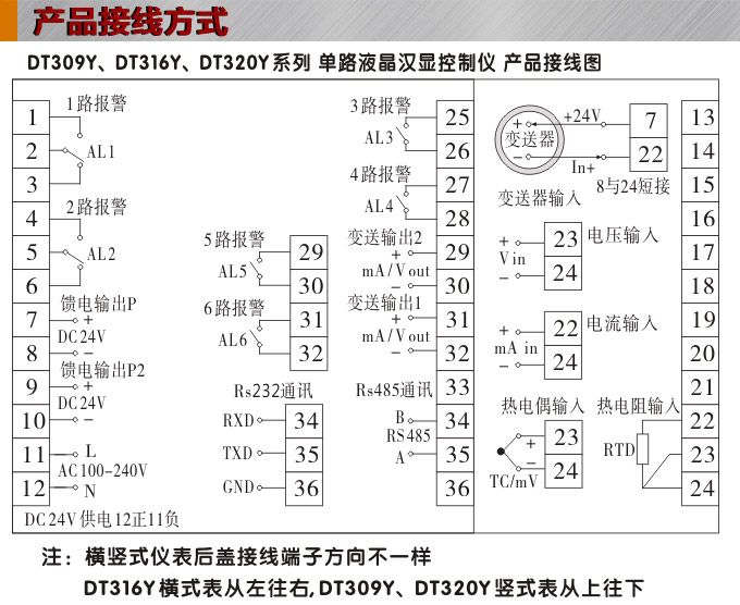 液晶漢顯控制儀,DT316單回路液晶顯示表,液晶顯示控制儀接線方式