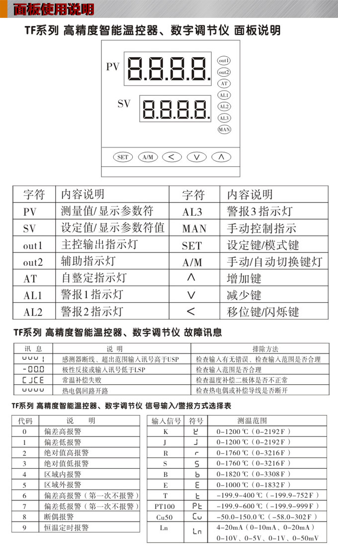 溫度控制器，TF7高精度溫控器，溫控表，高精度控制器面板使用說明