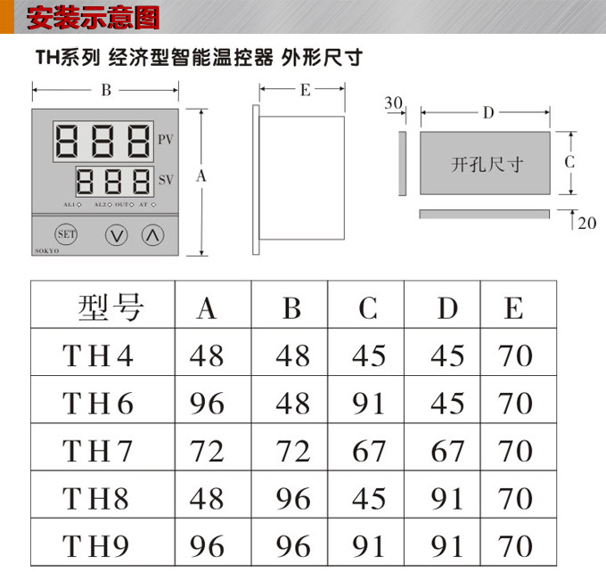 溫控器,TH4經(jīng)濟型溫度控制器,溫控表安裝示意圖