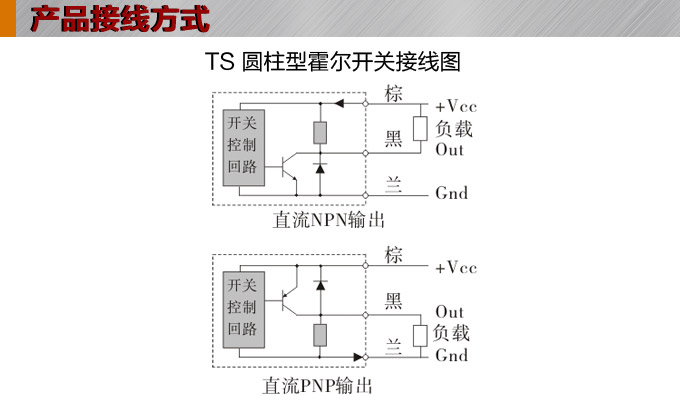 霍爾開關(guān),TS-12圓柱形霍爾開關(guān),接近傳感器接線圖