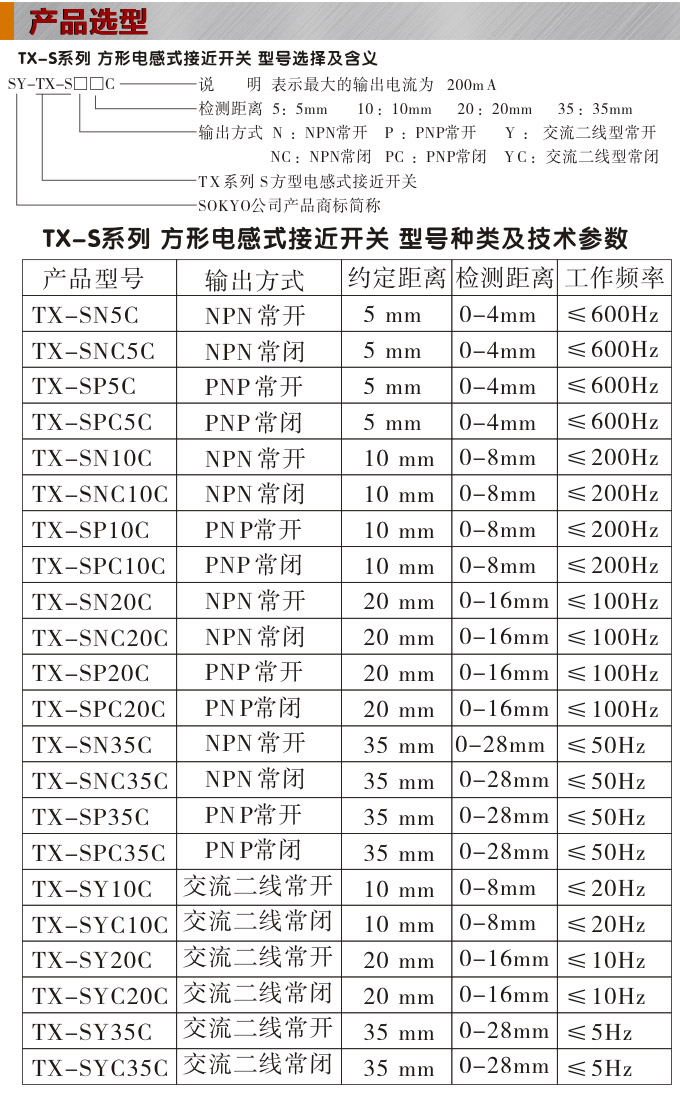 電感式接近開(kāi)關(guān),TX-S方型接近開(kāi)關(guān)產(chǎn)品選型