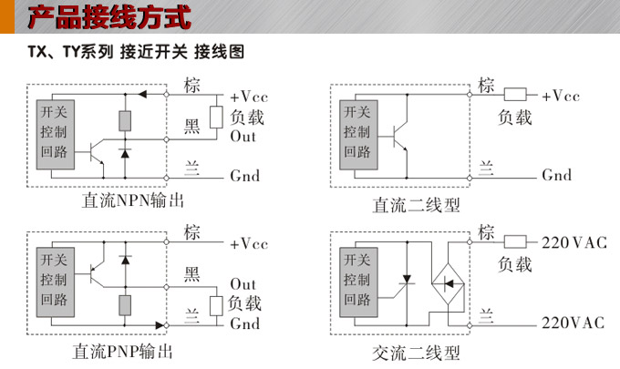 電感式接近開(kāi)關(guān),TX-S方型接近開(kāi)關(guān)接線圖