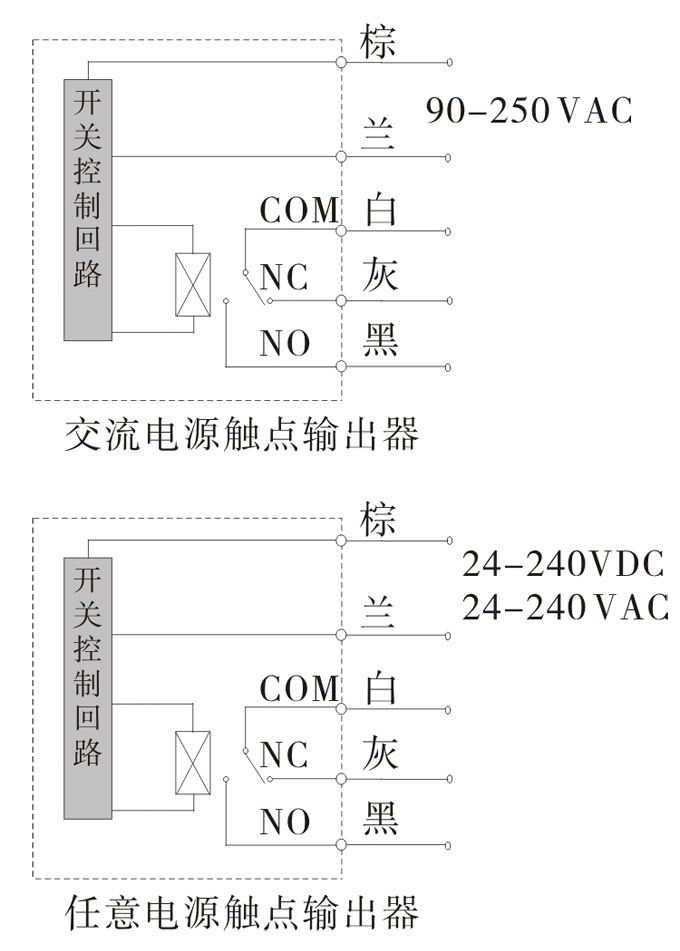 光電開關(guān),TZ-W50繼電器輸出型光電開關(guān),光電傳感器接線圖 2