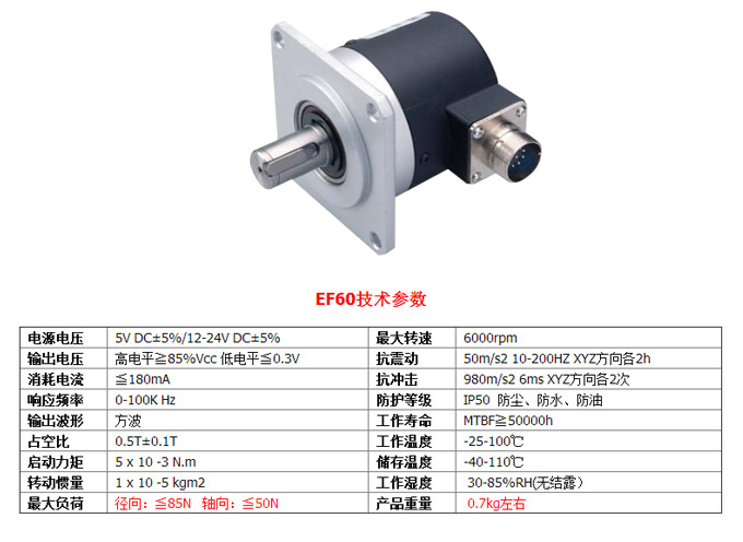 光電旋轉(zhuǎn)編碼器,EF60光電編碼器,編碼器,旋轉(zhuǎn)編碼器技術(shù)參數(shù)1