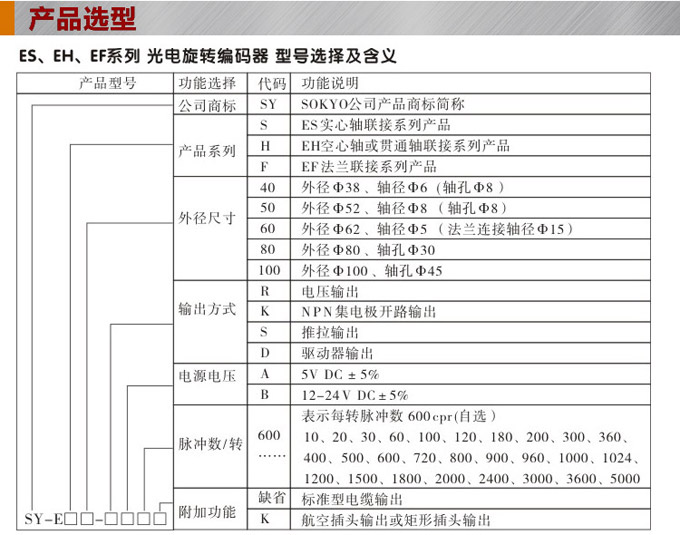 光電編碼器,ES40光電旋轉編碼器,編碼器,旋轉編碼器產品選型