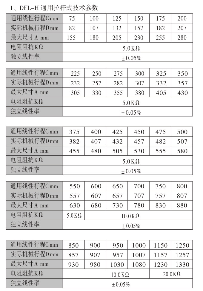 位移變送器,DFL-H通用拉桿式位移傳感器,位移傳感器技術(shù)參數(shù)1