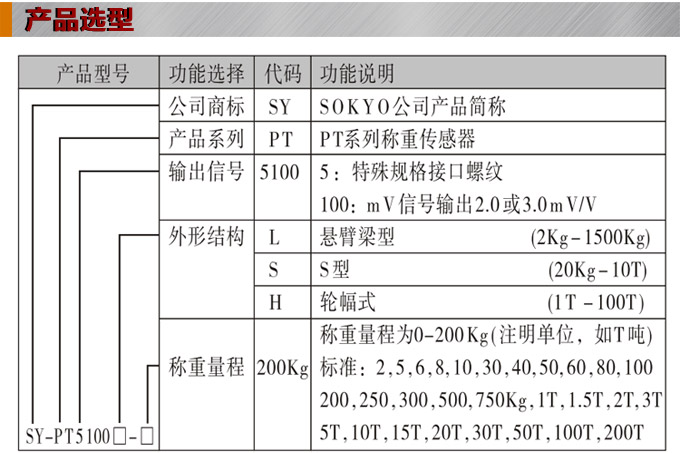 稱重傳感器,PT5100H輪幅式稱重傳感器,重量傳感器產品選型