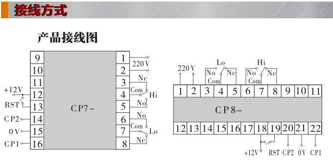 電子計數(shù)器,CP智能批次計數(shù)器接線圖