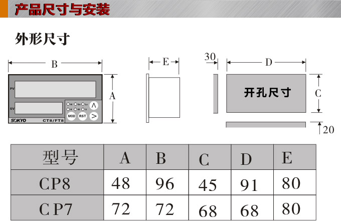 電子計數(shù)器,CP智能批次計數(shù)器結(jié)構(gòu)圖