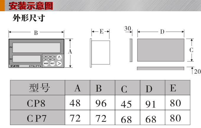 電子計數(shù)器,CP智能批次計數(shù)器安裝示意圖