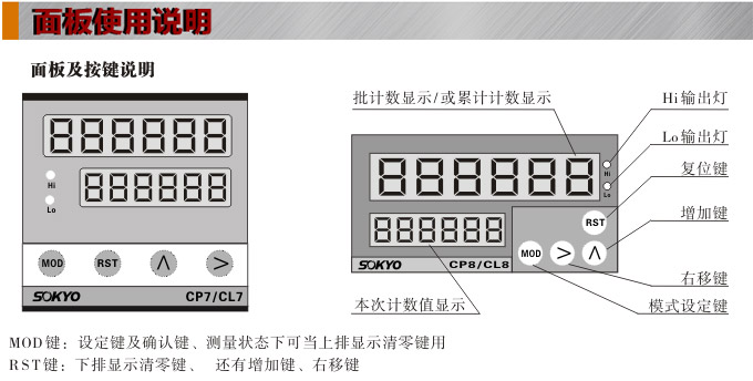 電子計(jì)數(shù)器,CL智能線速長(zhǎng)度儀面板使用說明