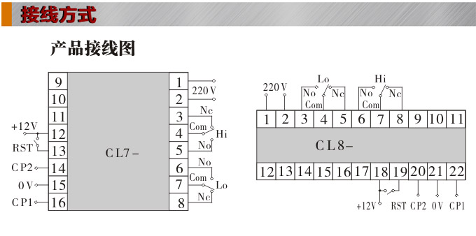 電子計(jì)數(shù)器,CL智能線速長(zhǎng)度儀接線方式