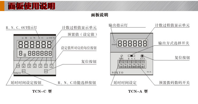 電子計(jì)數(shù)器,TCN智能電子計(jì)數(shù)器操作面板