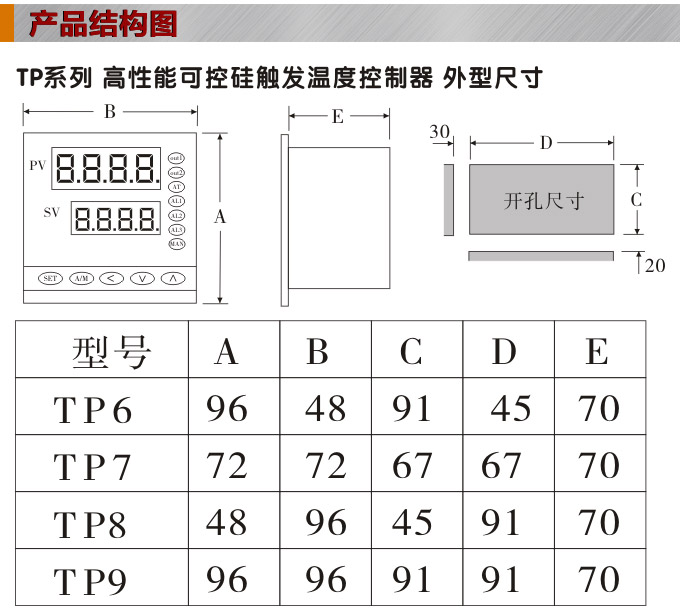 溫度控制器,TP9單相移相觸發(fā)溫控器,可控硅溫度控制器結構圖